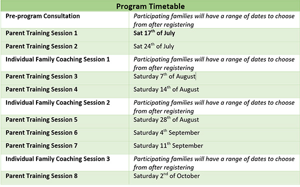 Program Timetable